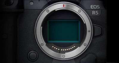 EOS R Camera Mount